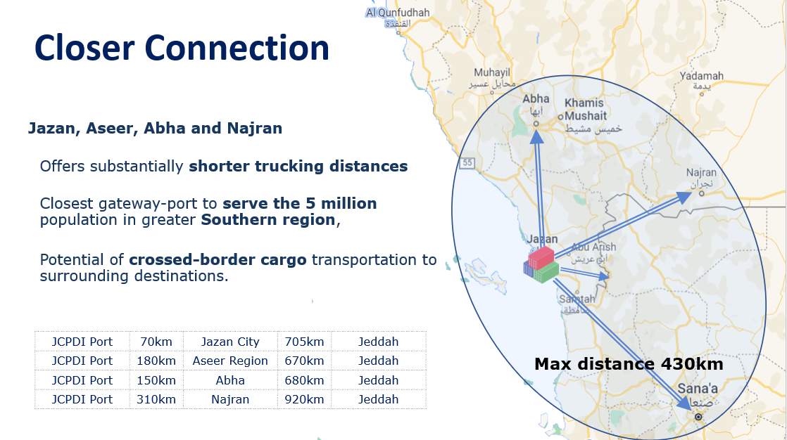Our Productivity Growth